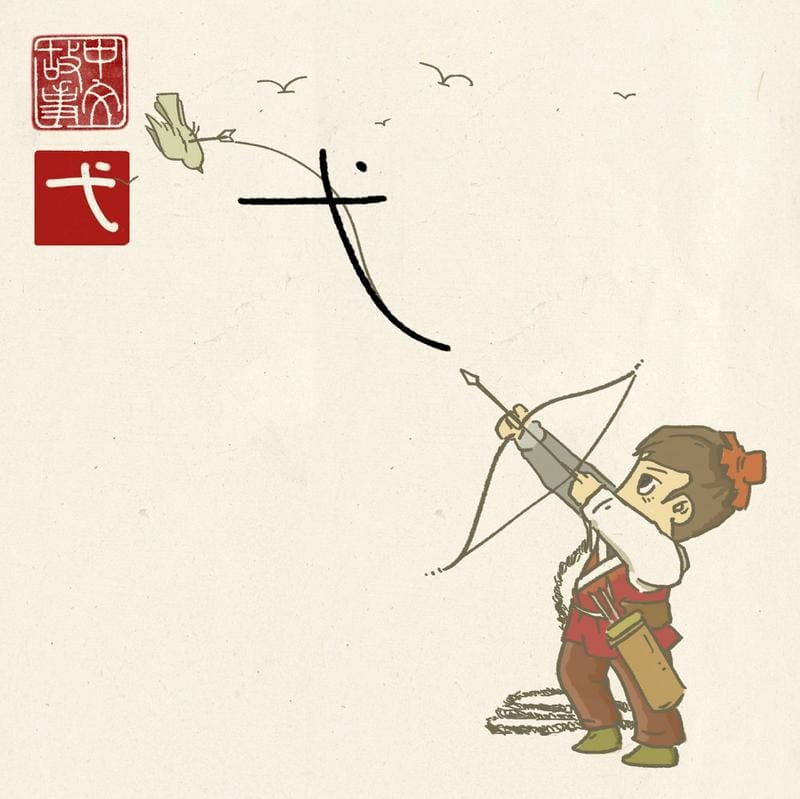 Mandarin Chinese Brain Challenge 🧠✨